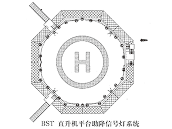 BST直升机平台助降信号灯系统